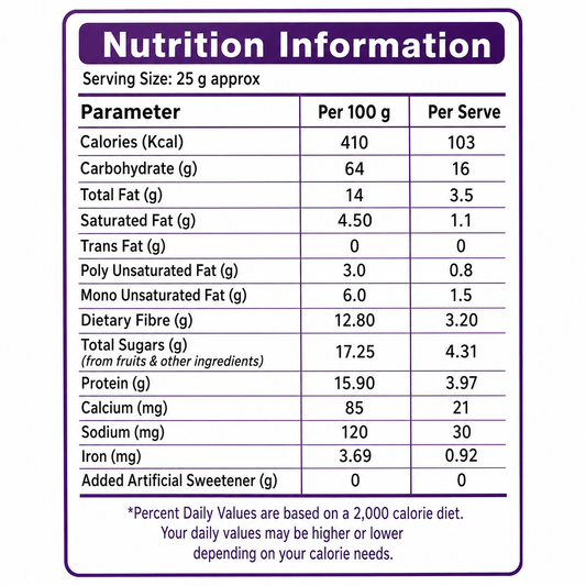 Amaranth Dates Nuts Seeds Energy Bar