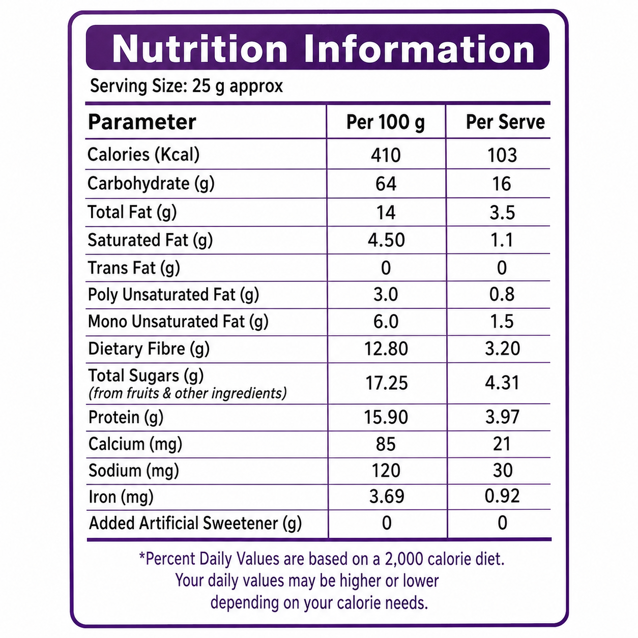 Amaranth Dates Nuts Seeds Energy Bar